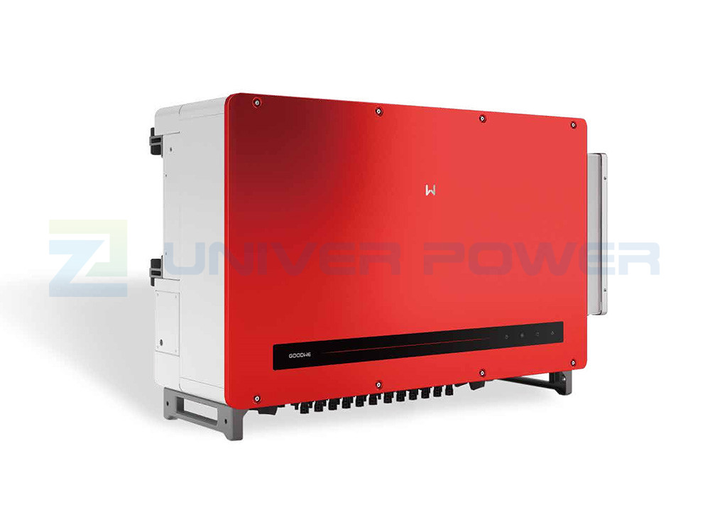 HT1500V系列三相多路